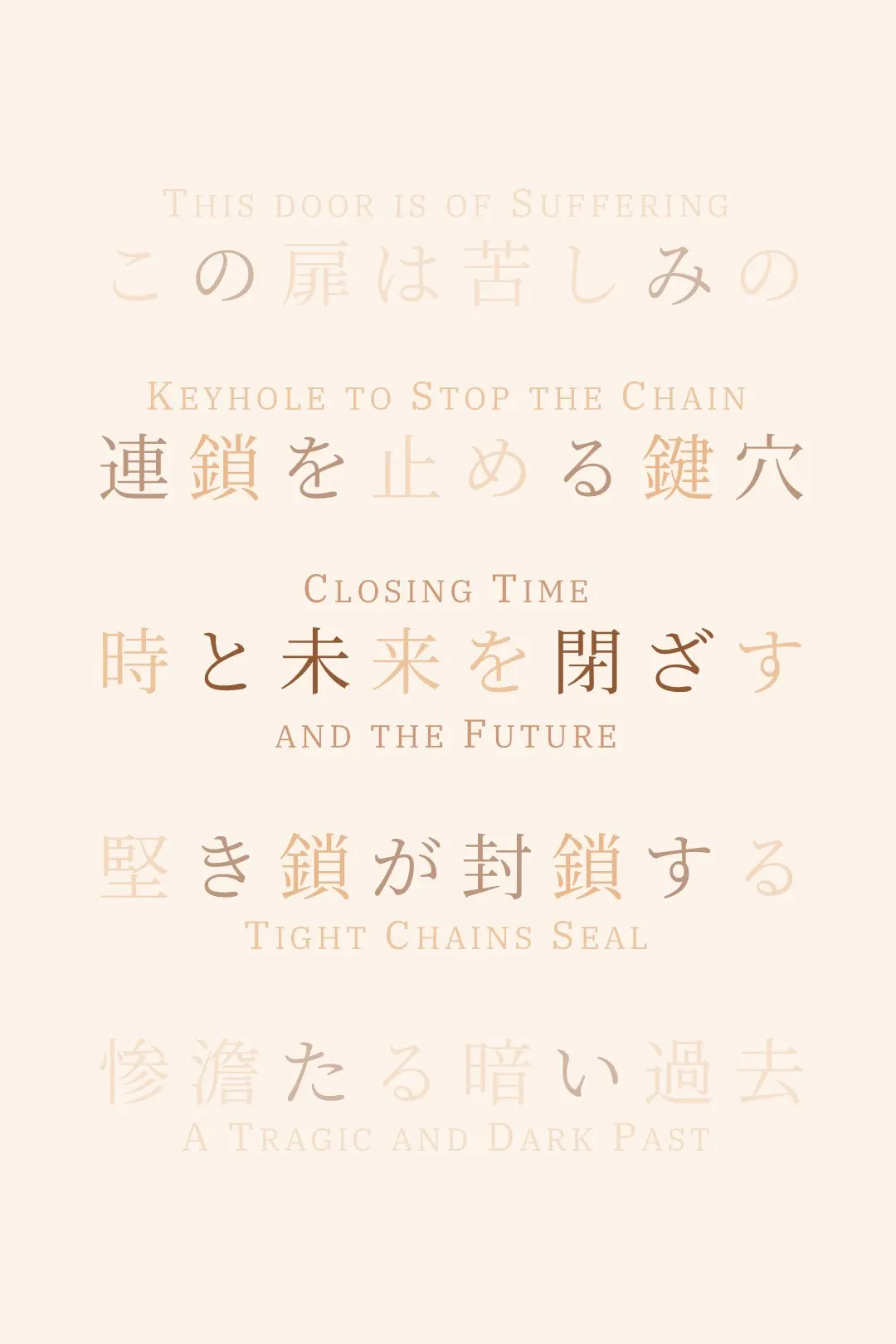 Mobile background image of the blog